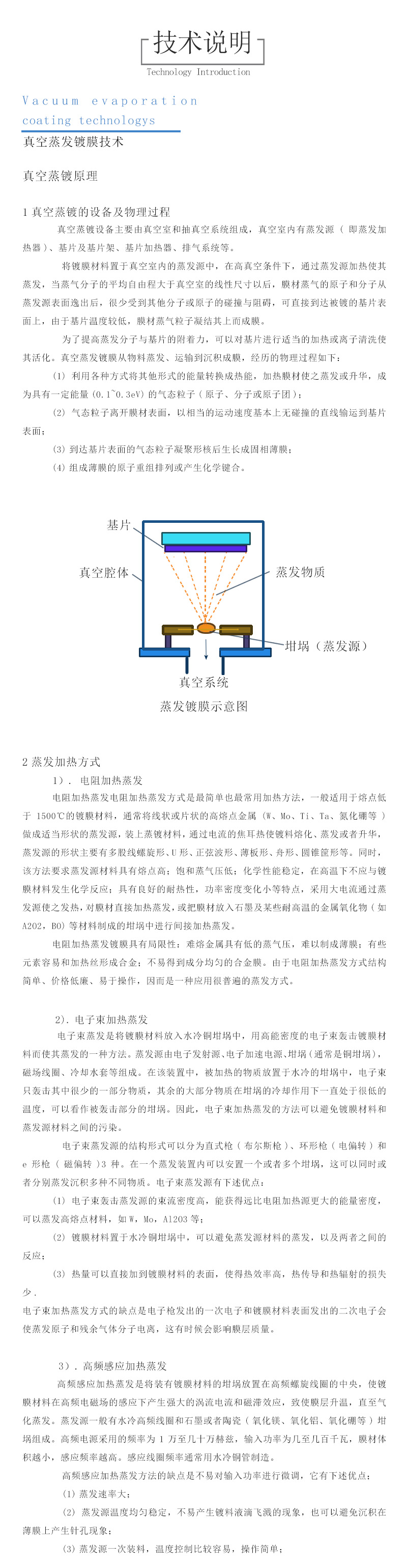 1.真空蒸發(fā)鍍膜技術(shù)介紹.jpg